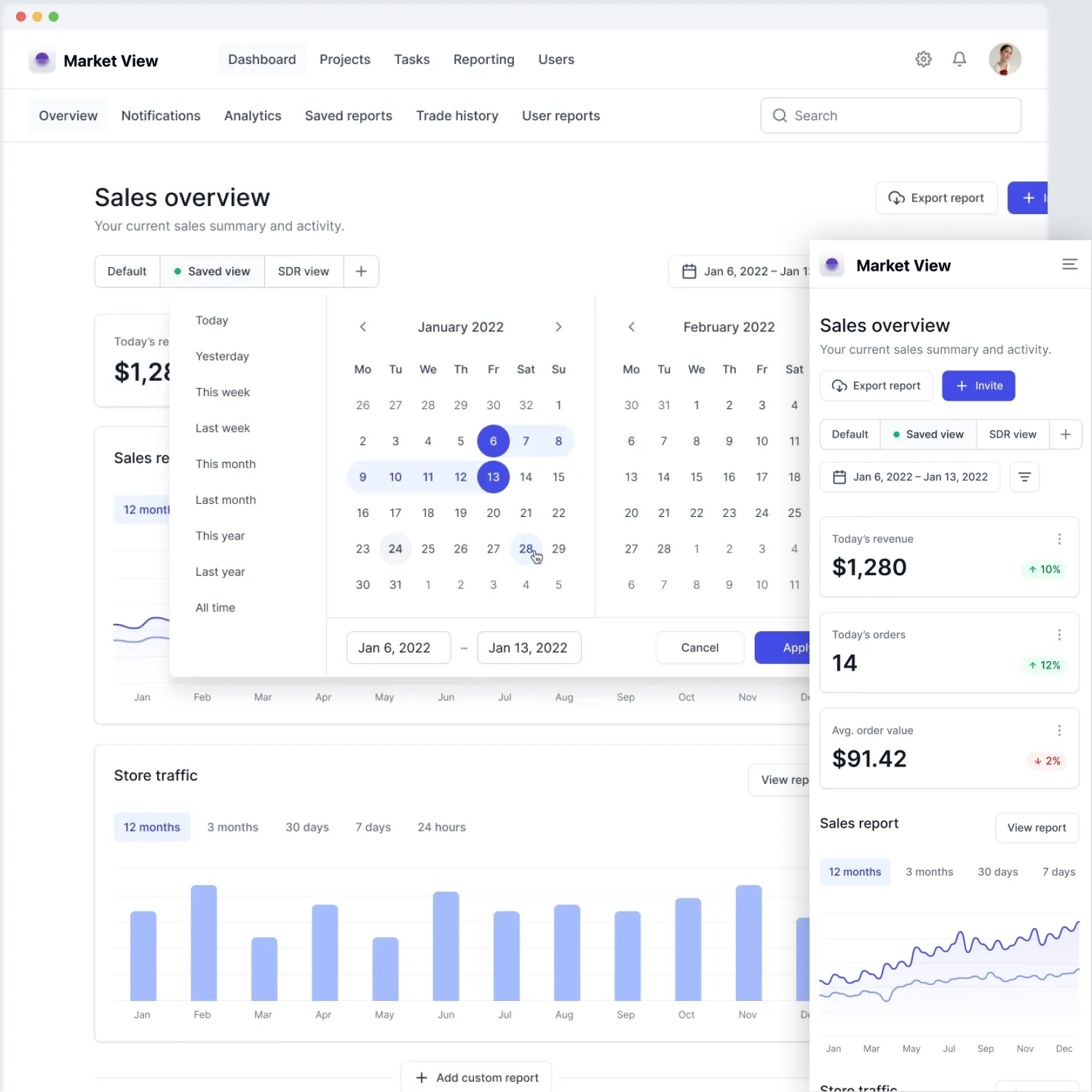 marketshare - TSD Software Development in Cambodia