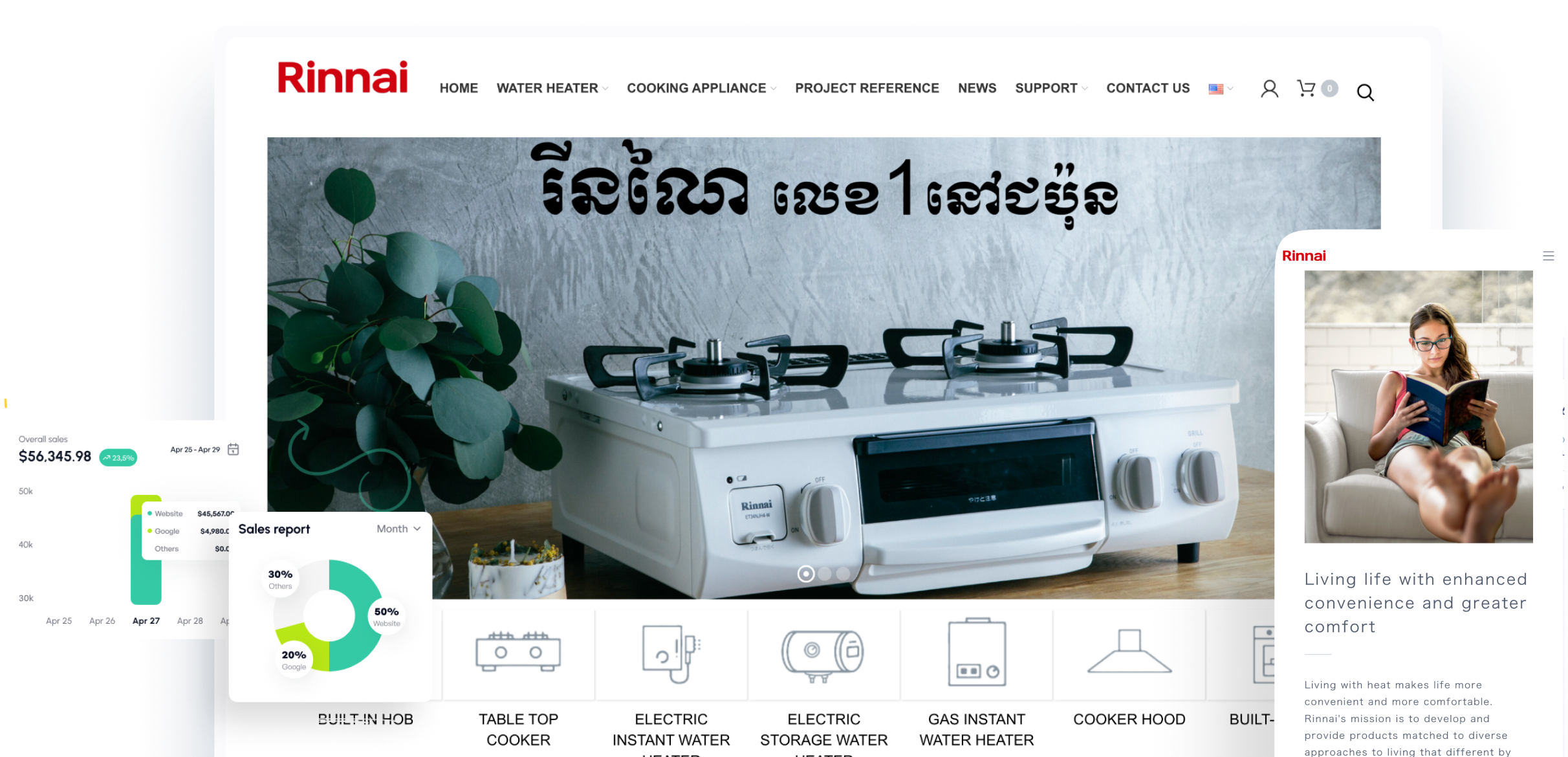 website-cover website cover - TSD Software Development in Cambodia