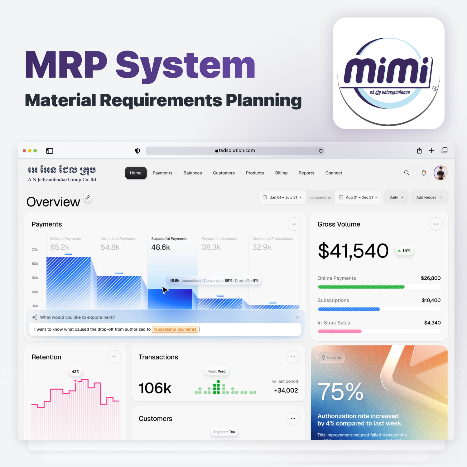 erp system for mimi mrp system - TSD Software Development in Cambodia