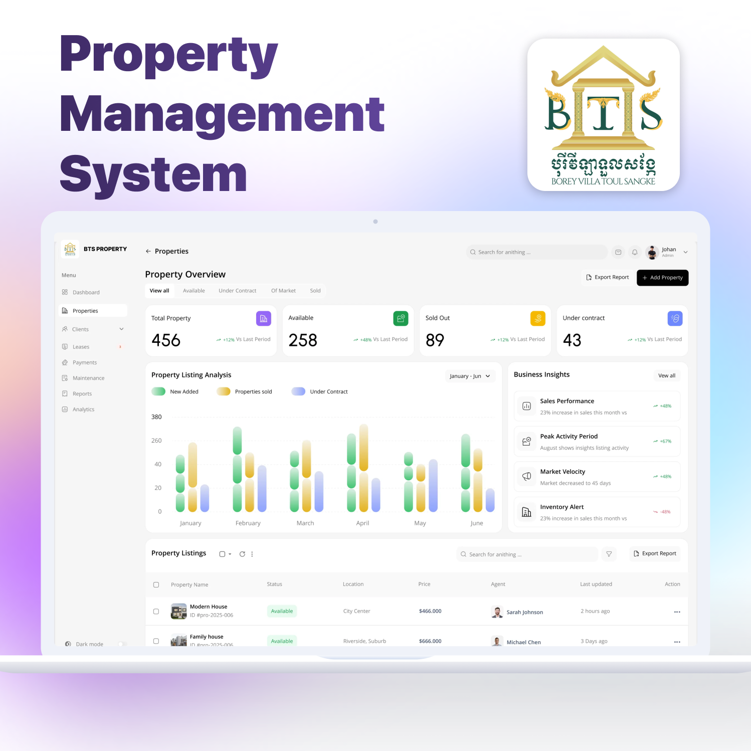 property management borey villa toulsangke bts - TSD Software Development in Cambodia