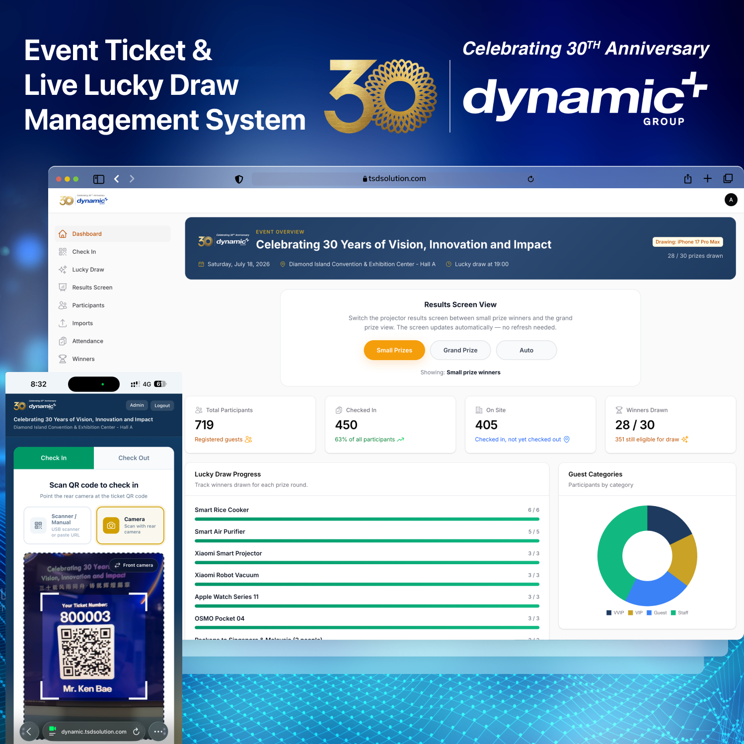 Event system for dynamic group - TSD Software Development in Cambodia
