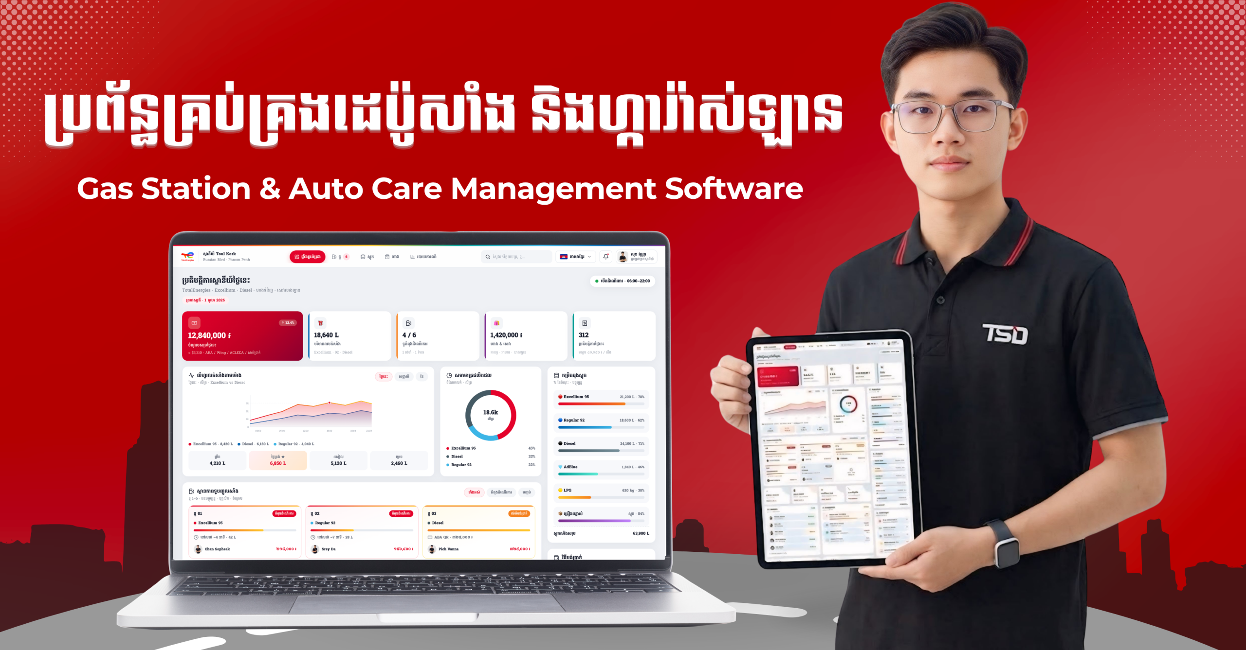 Gas station software Cambodia TSD fuel depot system poster